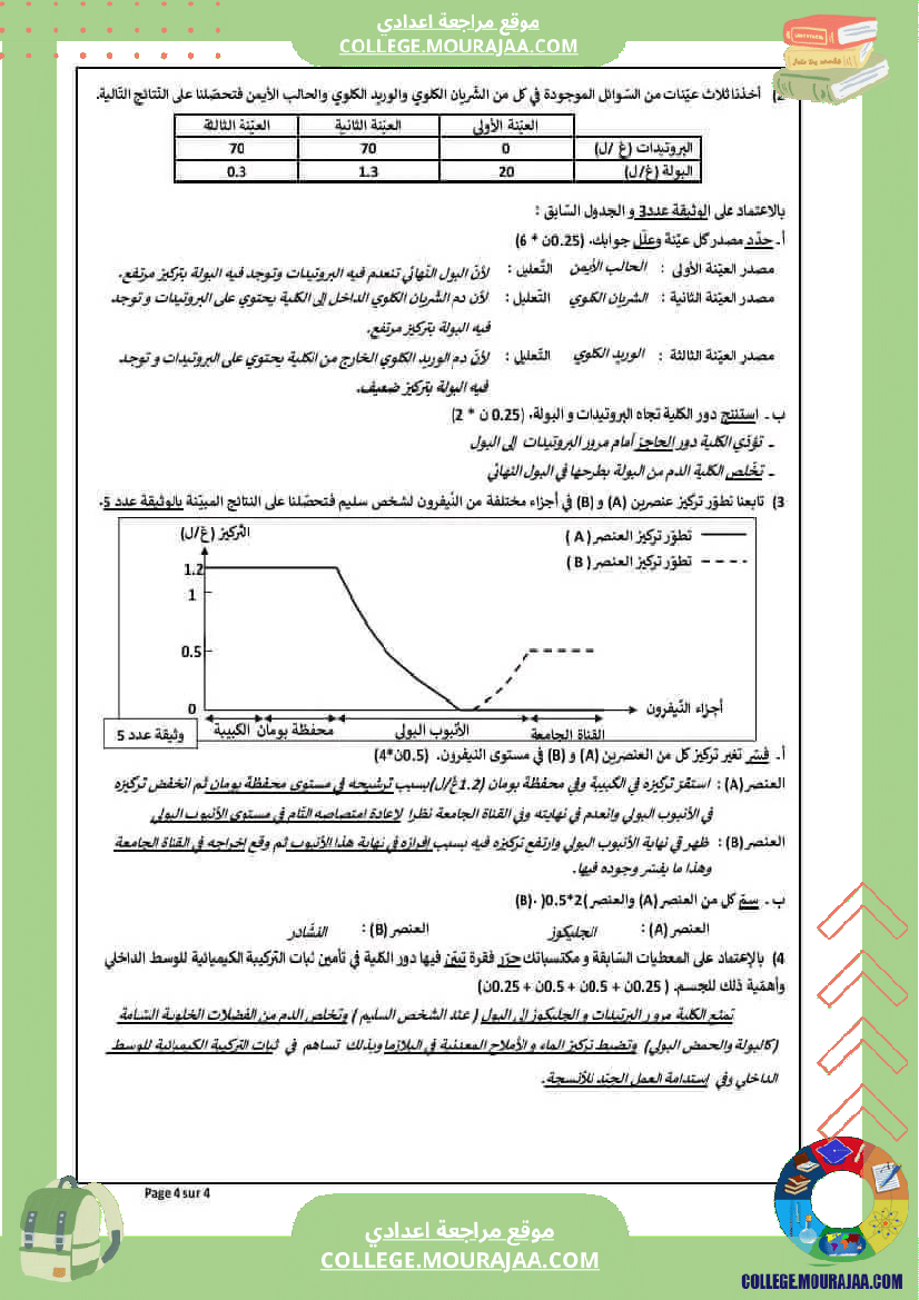 مراجعة الثلاثي الثالث لعلوم الحياة والارض