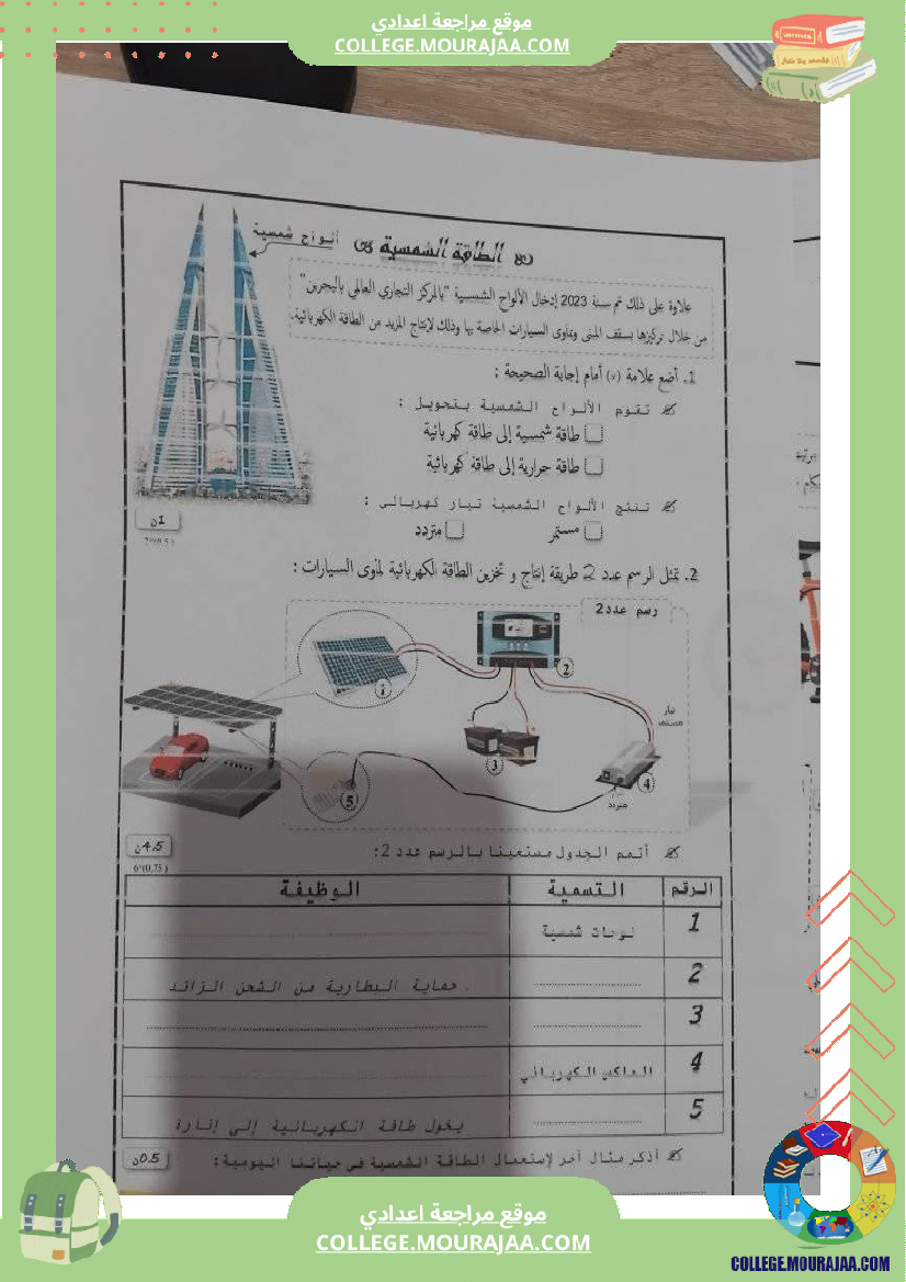 تربية تكنولوجية سنة ثامنة الطاقة المتجددة و امتحان للمراجعة