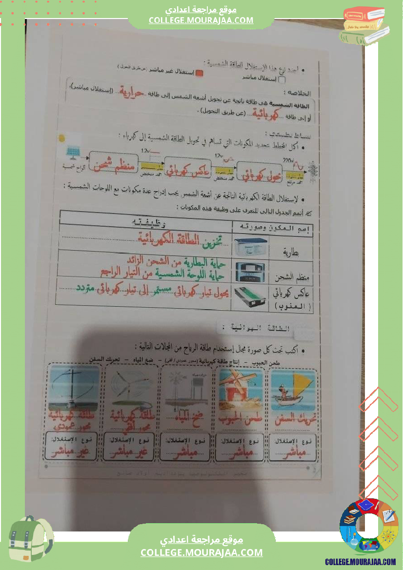 تربية تكنولوجية سنة ثامنة الطاقة المتجددة و امتحان للمراجعة