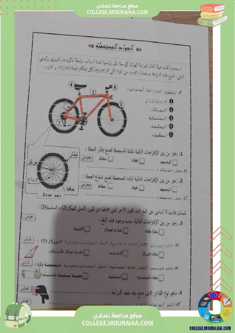 تربية تكنولوجية سنة ثامنة الطاقة المتجددة و امتحان للمراجعة