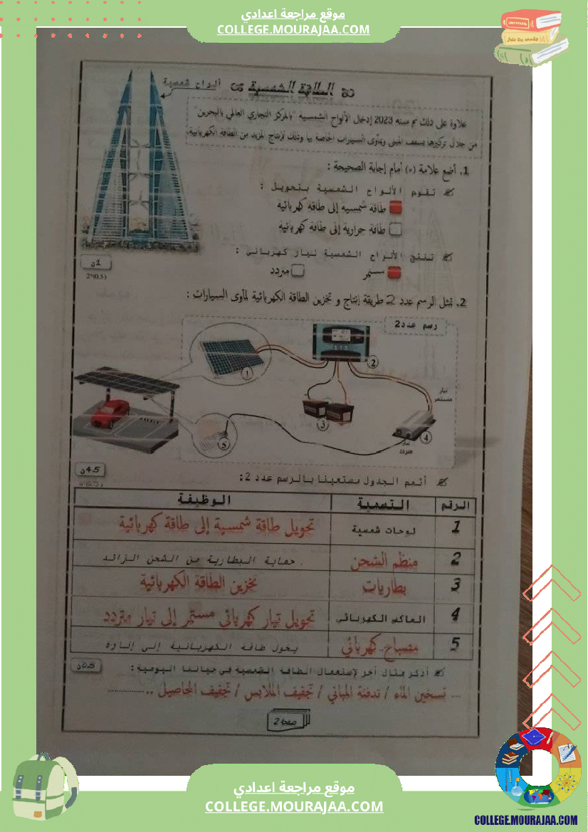 تربية تكنولوجية سنة ثامنة الطاقة المتجددة و امتحان للمراجعة