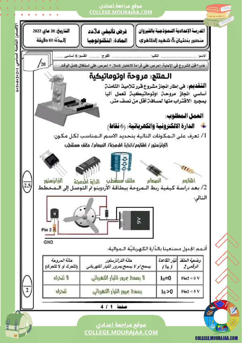 تكنولوجيا ثامنة أساسي