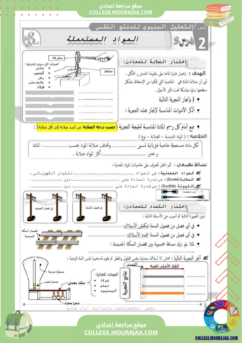 ثامنة اساسي تكنولوجيا درس المواد المستة ال من انجاز صفحة كخبر التكنولوجيا باعدادية اولاد صال
