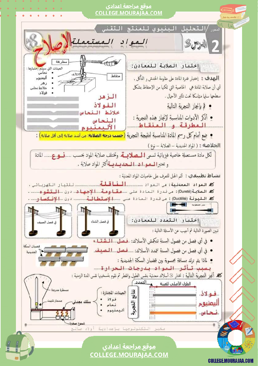 ثامنة اساسي تكنولوجيا درس المواد المستة ال من انجاز صفحة كخبر التكنولوجيا باعدادية اولاد صال