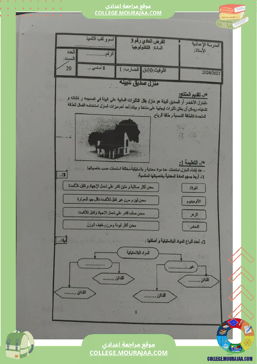 درس المواد المستة سنة ثامنة تربية تكنولوجية