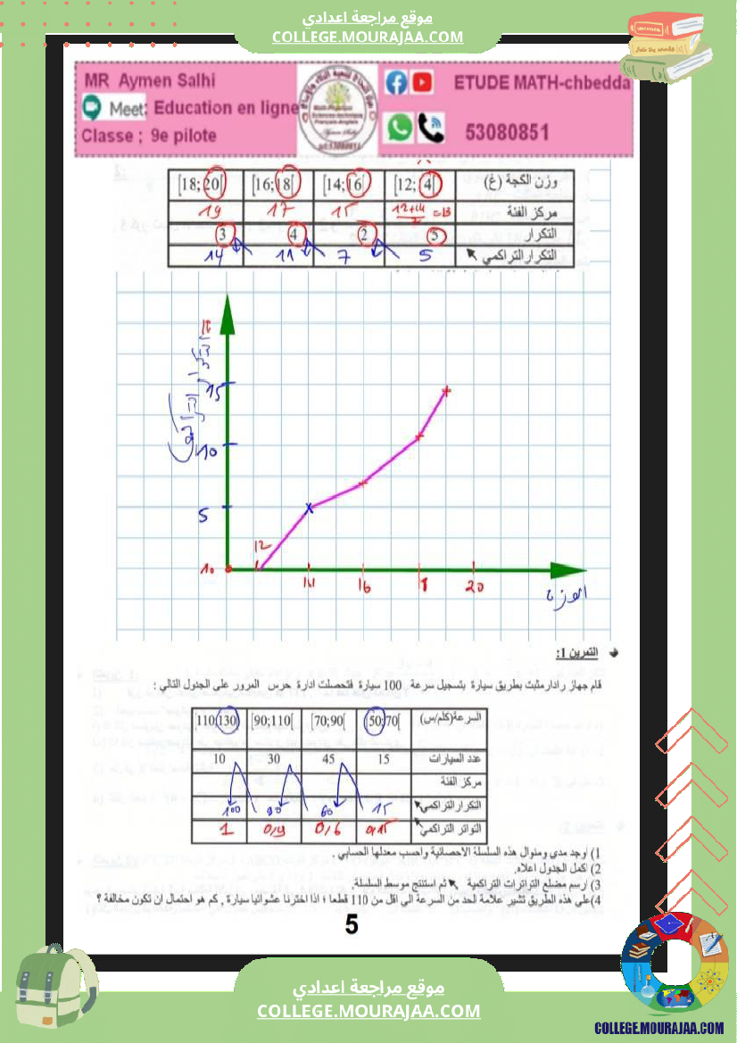 فرض_مراقبة_الرياضيات_في_سنة_التاسعة_الثلاثي_الثالث