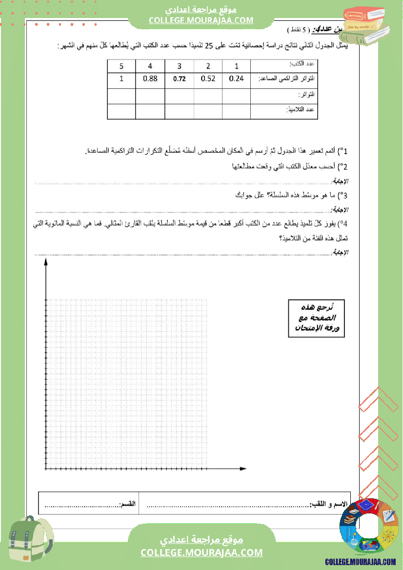 فرض_مراقبة_الرياضيات_للسنة_التاسعة_ثلاثي_ثالث