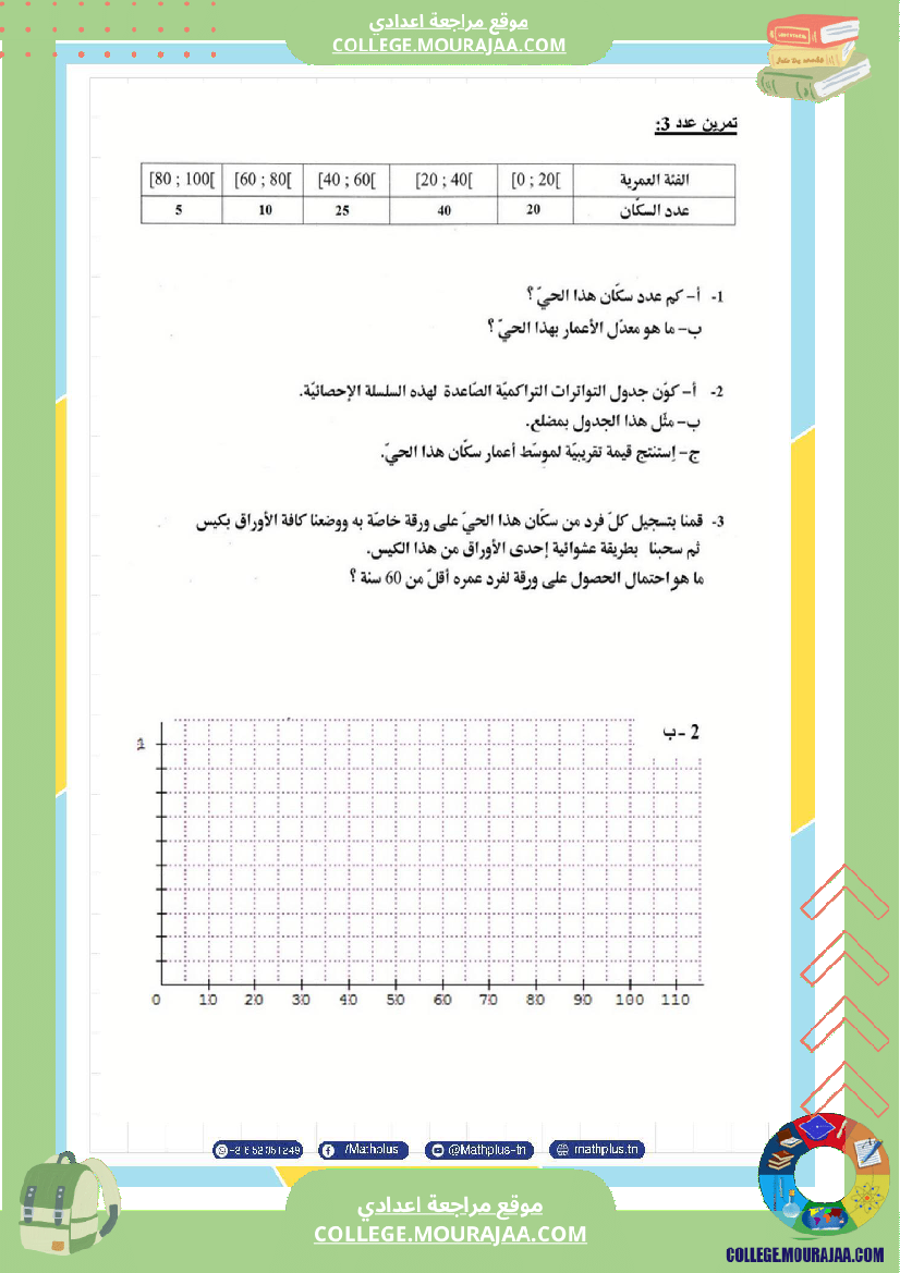 فرض مراقبة في الرياضيات سنة التاسعة ثلاثي ثالث