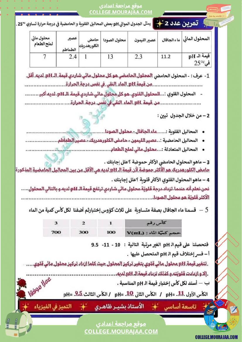 فرض_مراقبة_التاسعة_العلوم_الفيزيائية_الثلاثي_الثالث