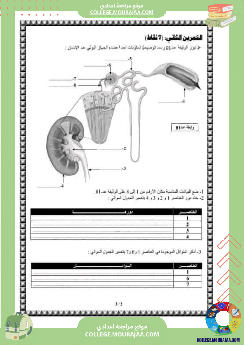 فرض مراقبة التاسعة علوم الحياة و الارض ثلاثي ثالث