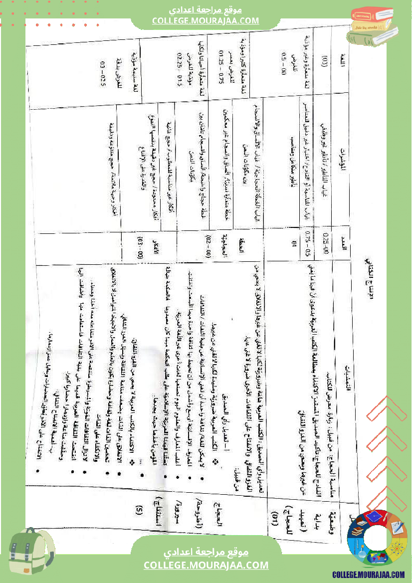 فرض_تأليفي_التاسعة_العربية_الثلاثي_الثالث