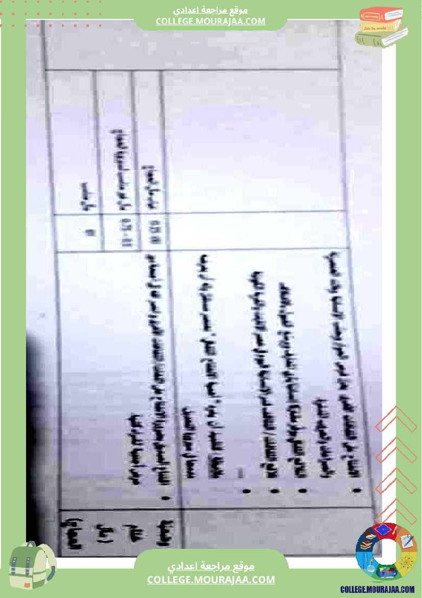 فرض_تأليفي_التاسعة_العربية_الثلاثي_الثالث