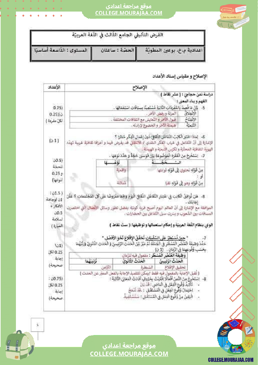 فرض_تأليفي_التاسعة_العربية_ثلاثي_3
