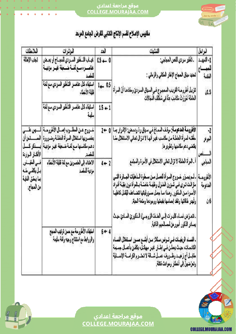 فرض_تأليفي_العربية_التاسعة_الثلاثي_الثالث