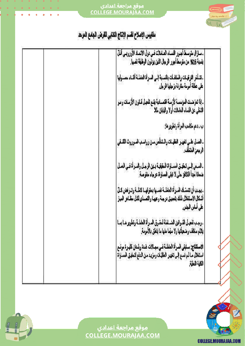 فرض_تأليفي_العربية_التاسعة_الثلاثي_الثالث