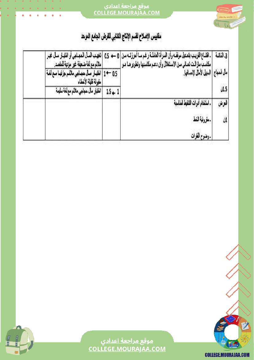 فرض_تأليفي_العربية_التاسعة_الثلاثي_الثالث