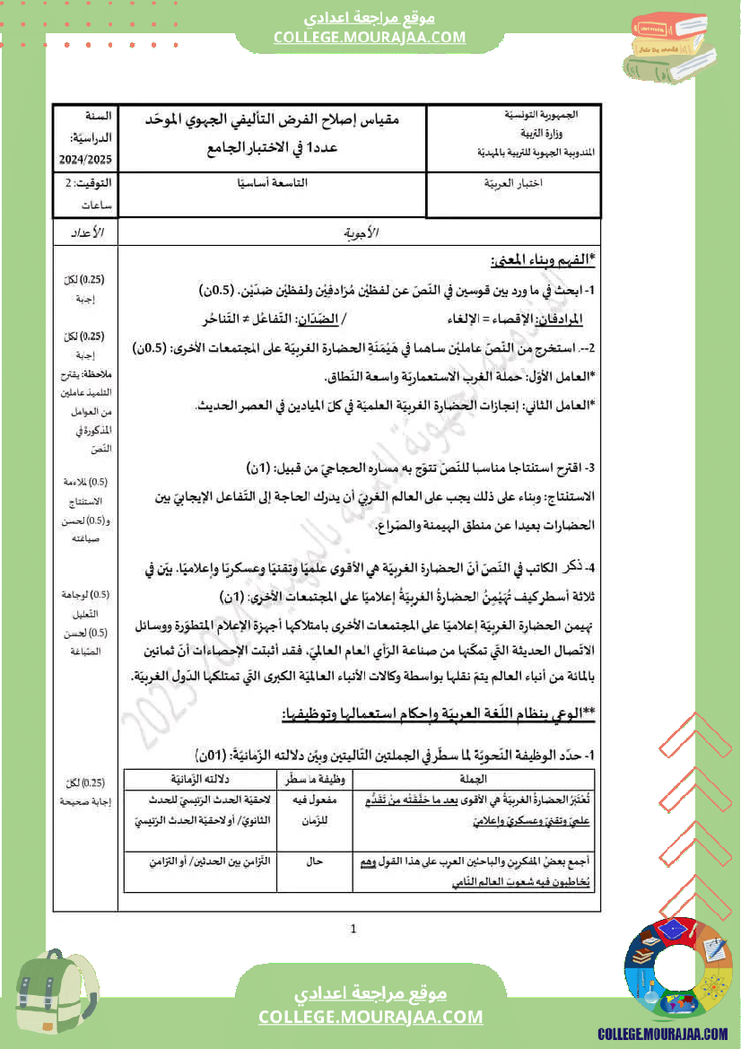 فرض_تأليفي_العربية_التاسعة_ثلاثي_ثالث