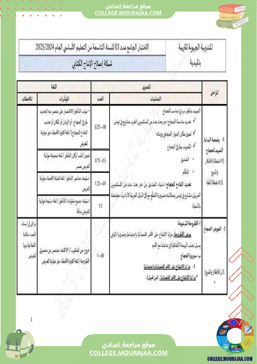فرض_تأليفي_العربية_التاسعة_ثلاثي_ثالث