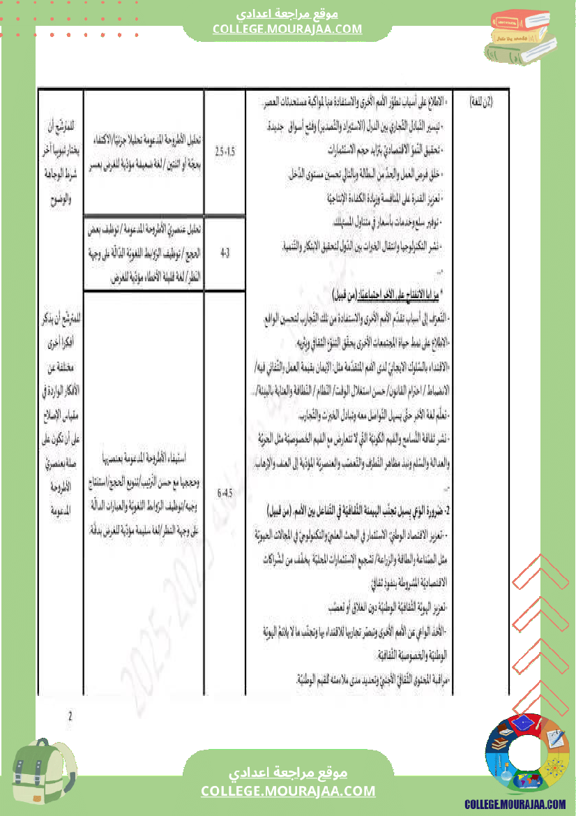 فرض_تأليفي_العربية_التاسعة_ثلاثي_ثالث