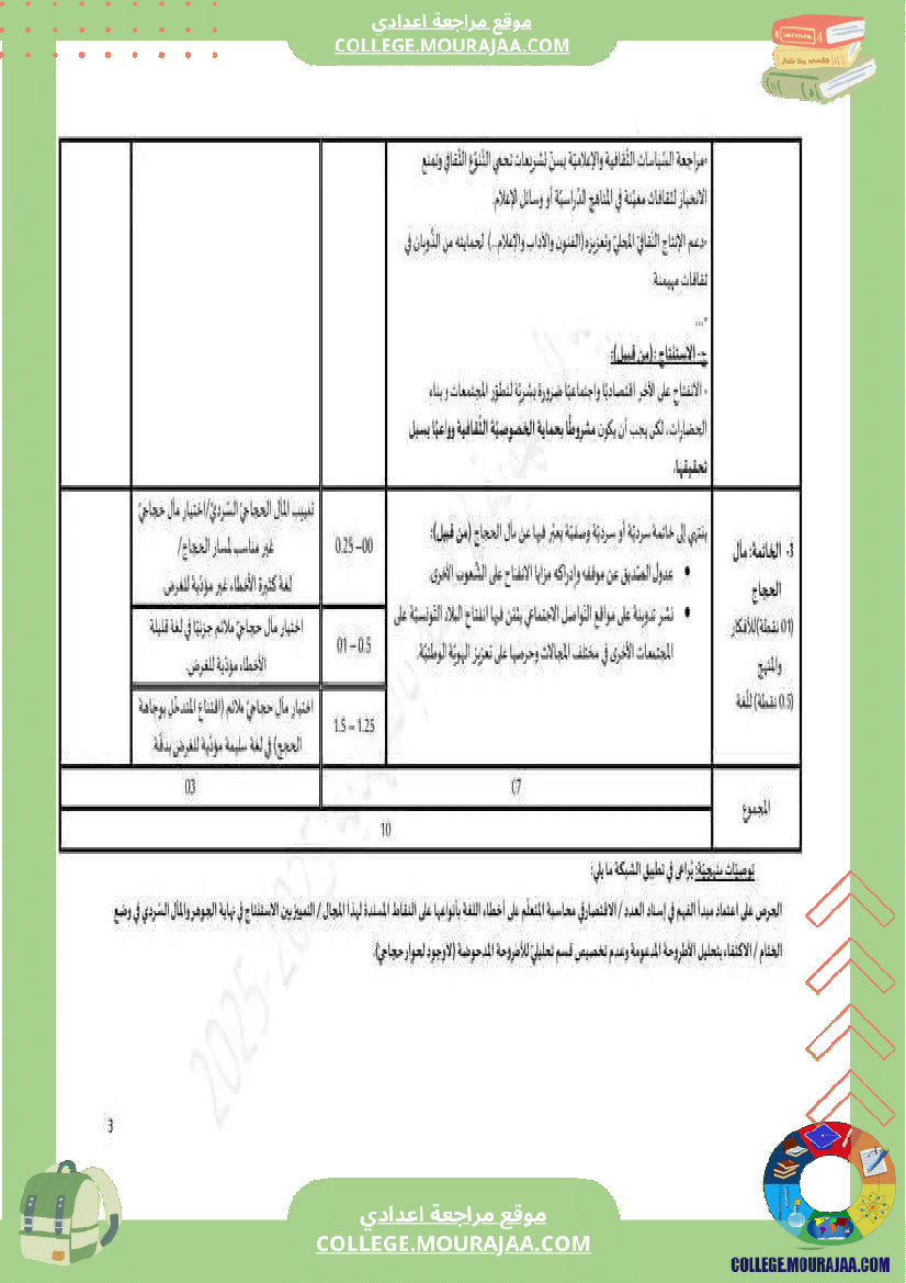 فرض_تأليفي_العربية_التاسعة_ثلاثي_ثالث