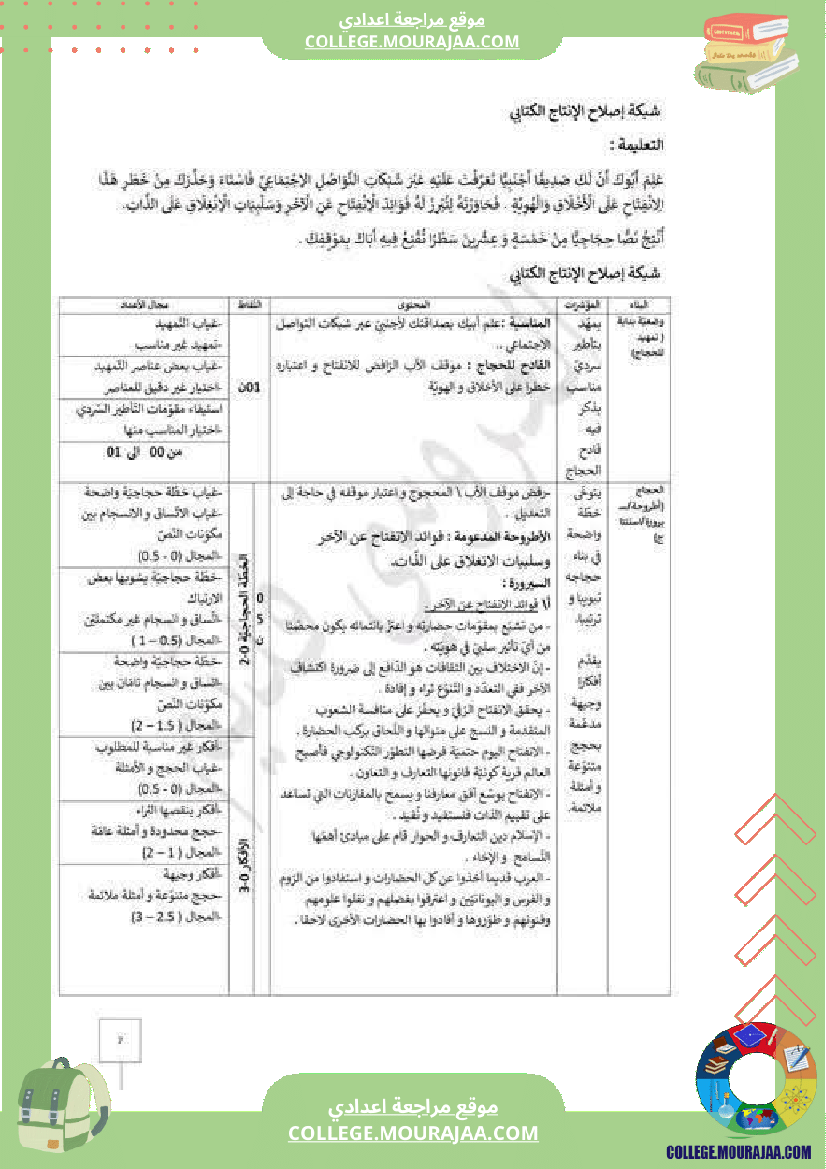 فرض_تأليفي_العربية_مستوى_التاسعة_ثلاثي_ثالث