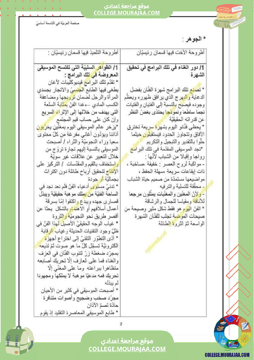 فرض_تأليفي_في_العربية_التاسعة_ثلاثي_ثالث