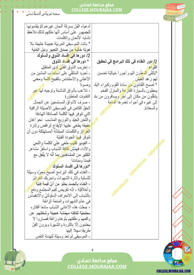 فرض_تأليفي_في_العربية_التاسعة_ثلاثي_ثالث