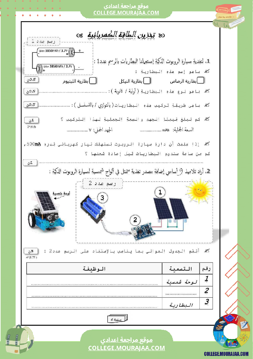 فرض_تأليفي_سنة_التاسعة_التاريخ_الثلاثي_الثالث