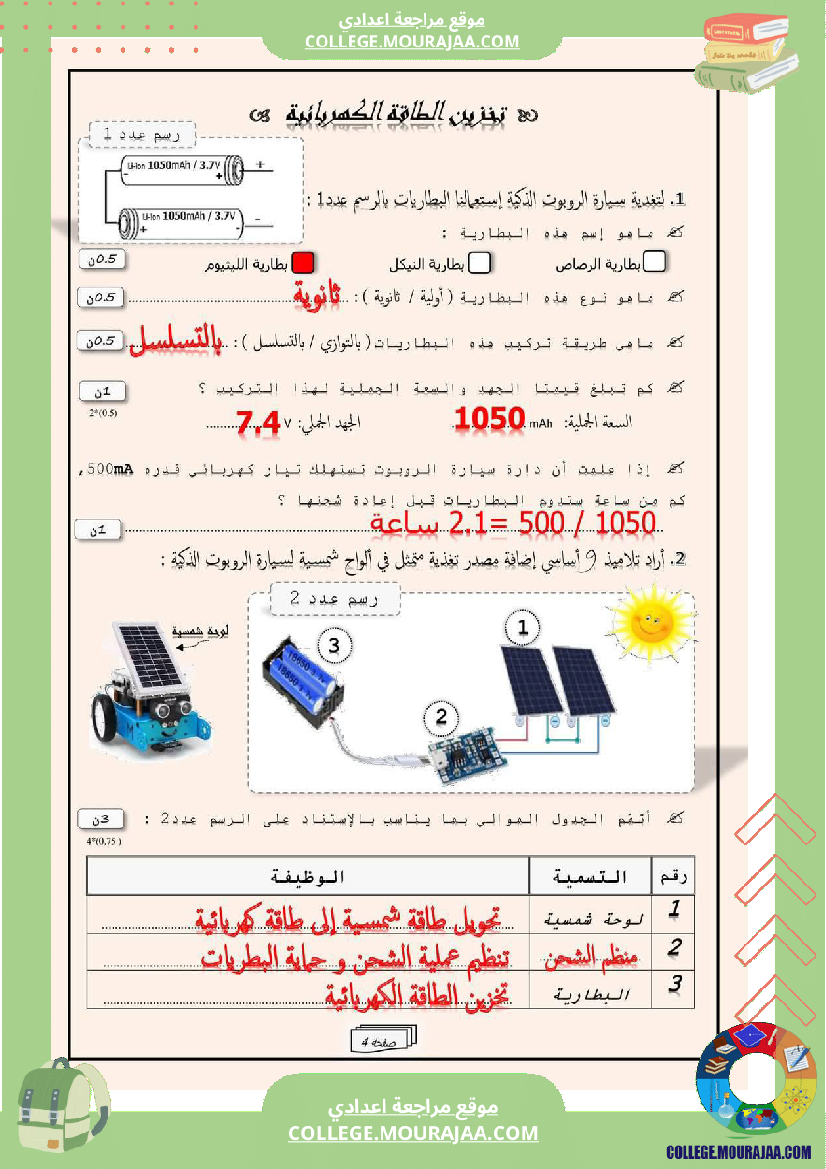 فرض_تأليفي_سنة_التاسعة_التاريخ_الثلاثي_الثالث