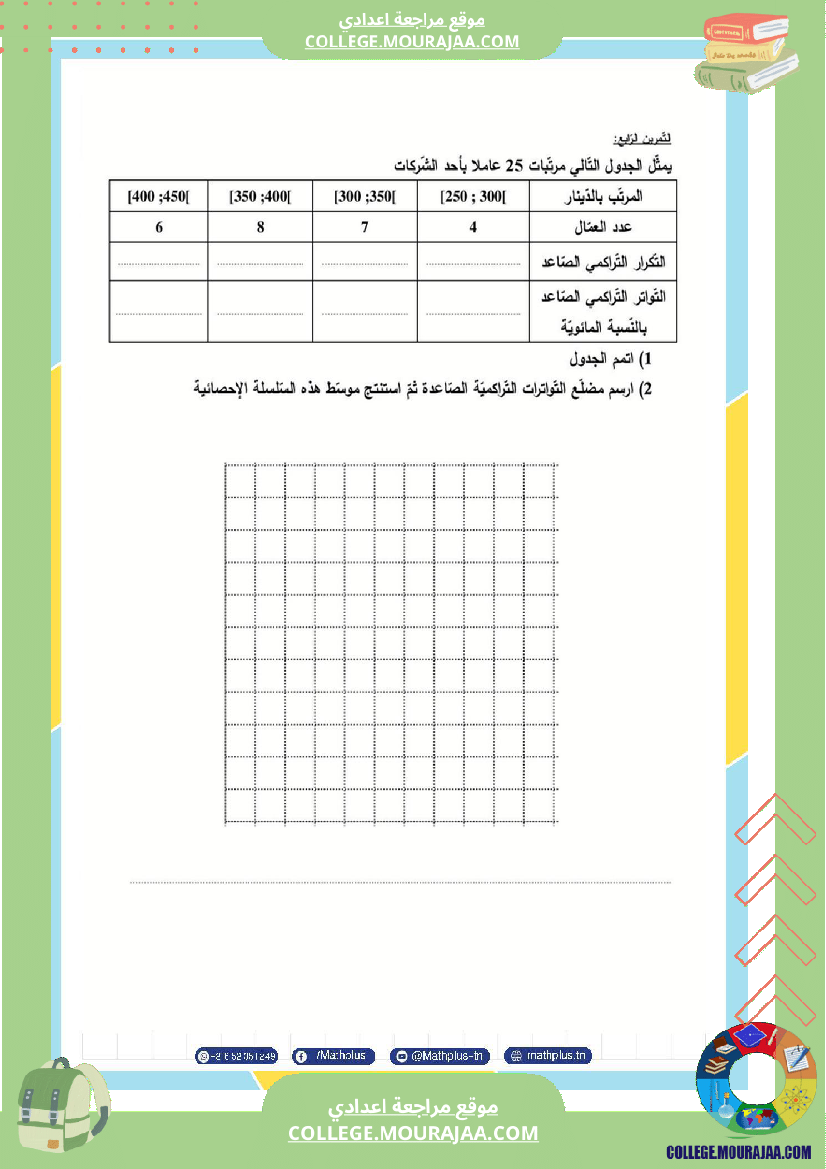 فرض_تأليفي_الثلاثي_الثالث_التاسعة_الرياضيات