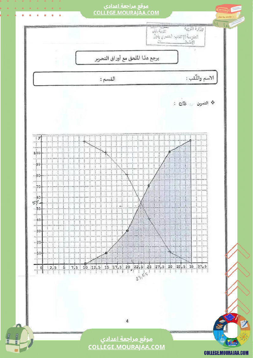 فرض_تأليفي_الرياضيات_للسنة_التاسعة_ثلاثي_ثالث