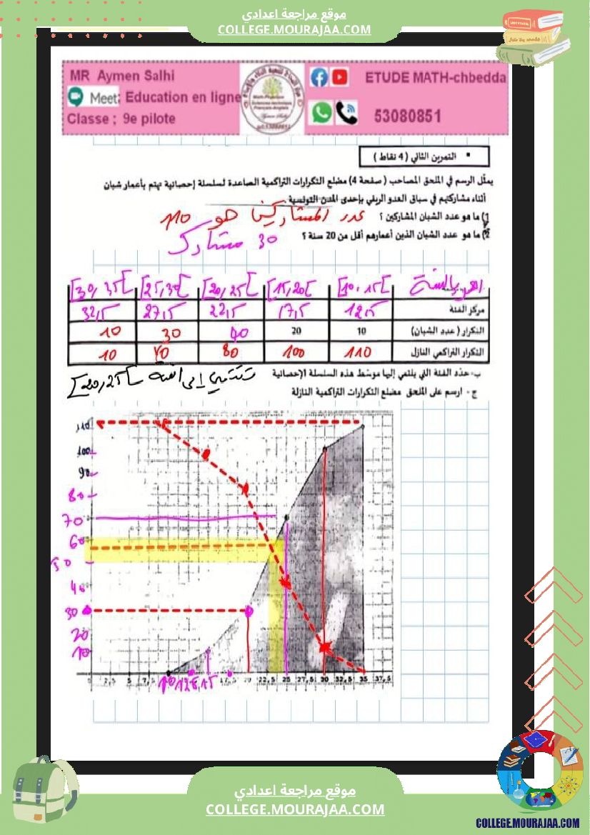 فرض_تأليفي_ثلاثي_3_التاسعة_في_الرياضيات
