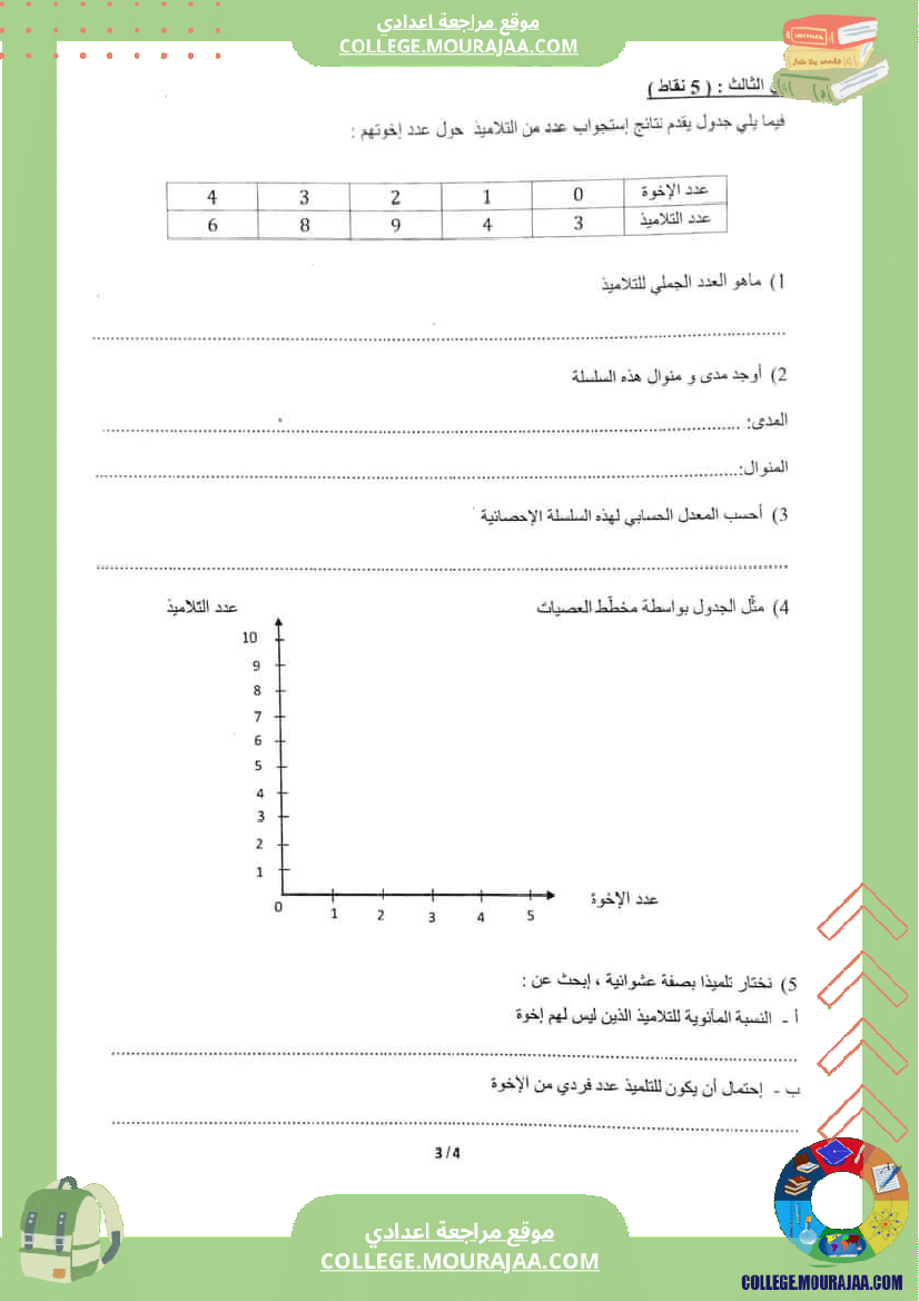 فرض_تأليفي_ثلاثي_ثالث_سنة_التاسعة_الرياضيات