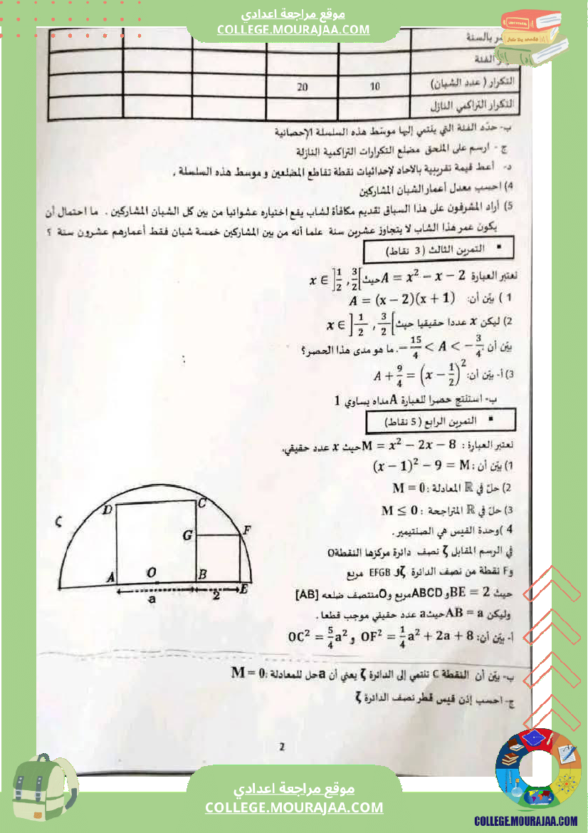 فرض_تأليفي_ثلاثي_ثالث_مستوى_التاسعة_الرياضيات