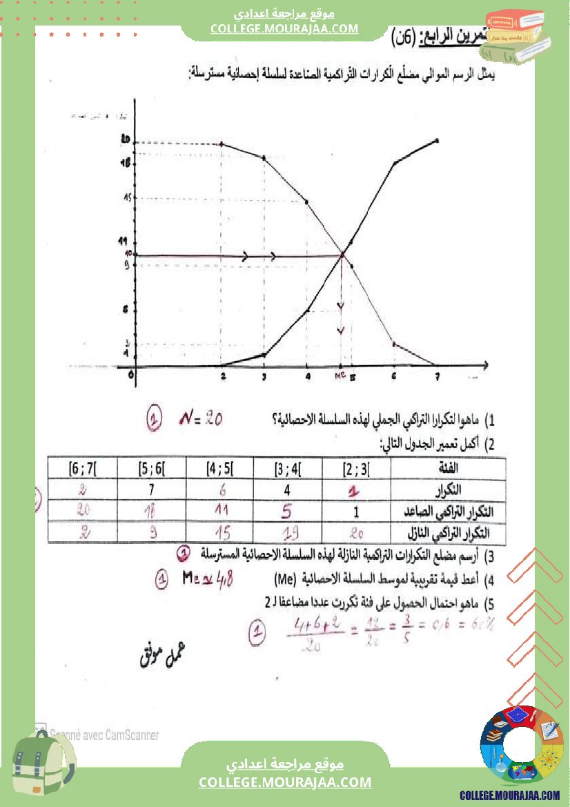 فرض_تأليفي_سنة_التاسعة_الرياضيات_الثلاثي_الثالث