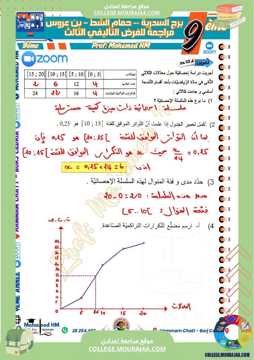 فرض_تأليفي_في_الرياضيات_التاسعة_ثلاثي_ثالث