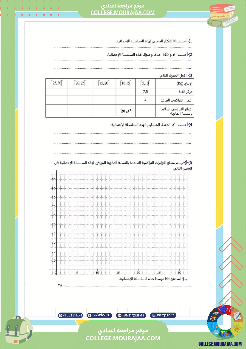 فرض_تأليفي_في_الرياضيات_سنة_التاسعة_ثلاثي_ثالث