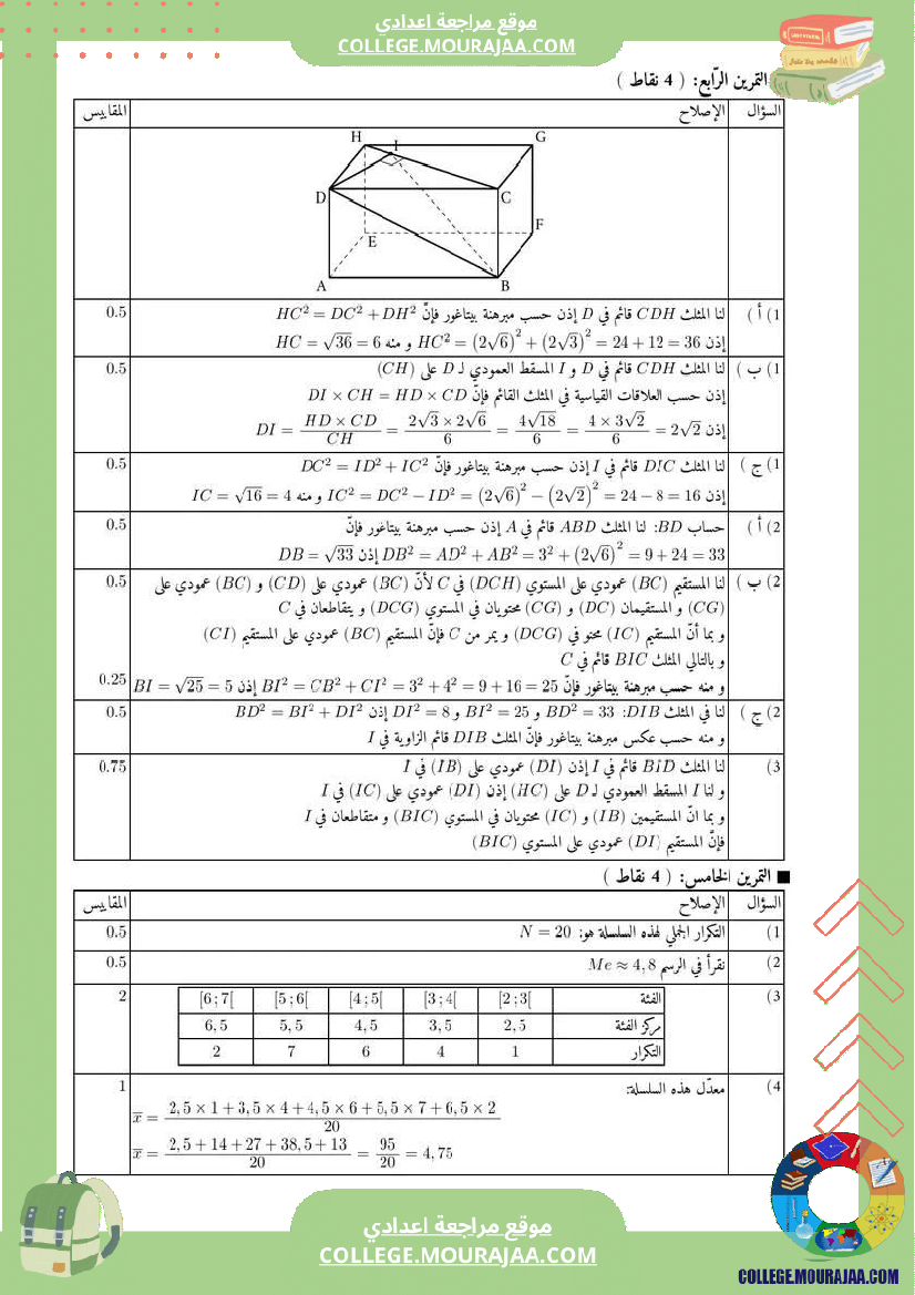 فرض تأليفي للثلاثي 3 التاسعة الرياضيات