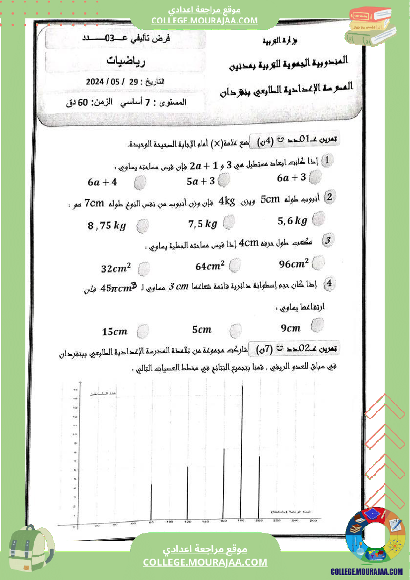 فرض تأليفي مستوى التاسعة ثلاثي ثالث الرياضيات