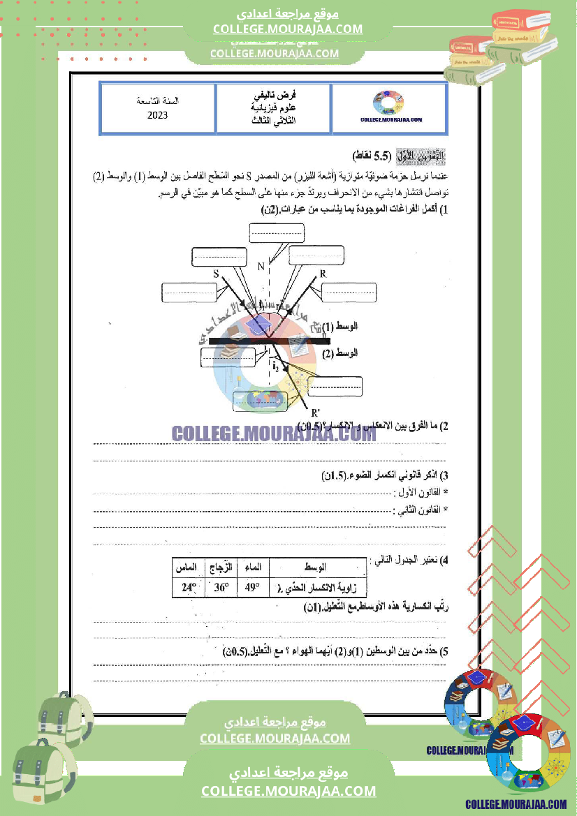 فرض تأليفي سنة التاسعة العلوم الفيزيائية الثلاثي الثالث