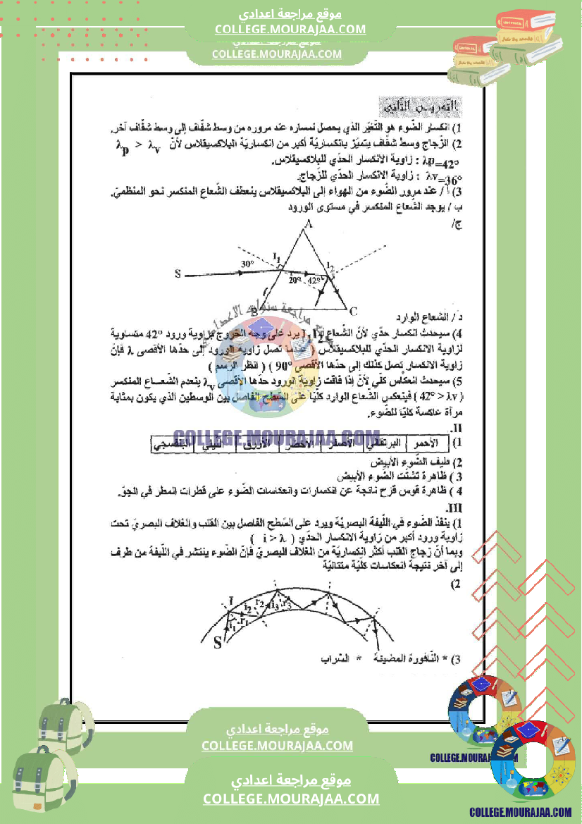 فرض_تأليفي_سنة_التاسعة_العلوم_الفيزيائية_الثلاثي_الثالث