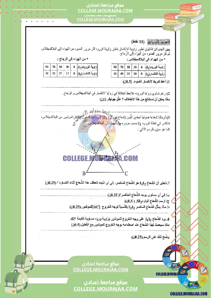 فرض_تأليفي_سنة_التاسعة_العلوم_الفيزيائية_الثلاثي_الثالث