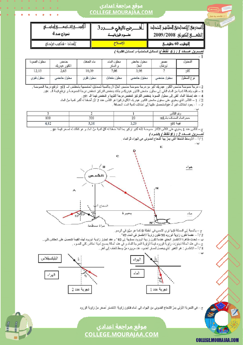 فرض_تأليفي_مستوى_التاسعة_العلوم_الفيزيائية_الثلاثي_الثالث