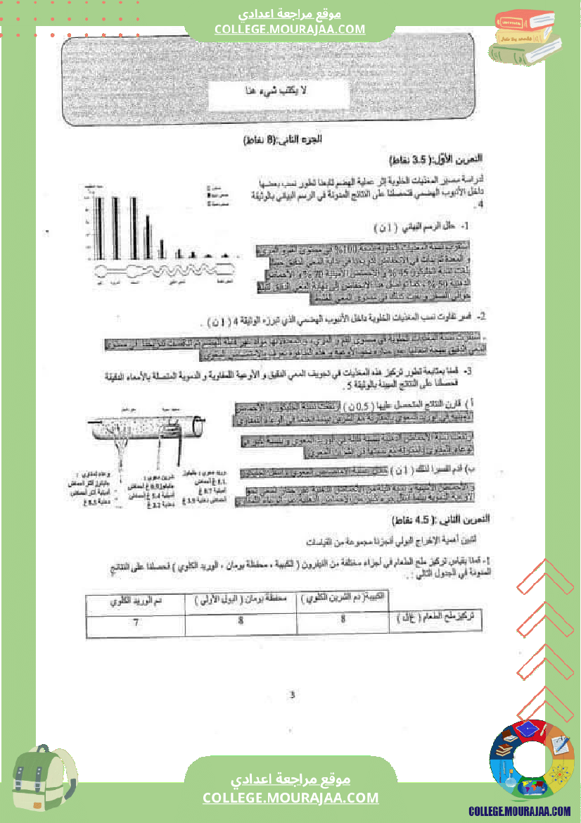 فرض_تأليفي_التاسعة_علوم_الحياة_و_الارض_ثلاثي_3