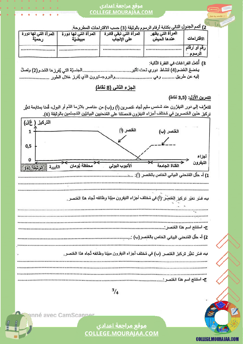 فرض_تأليفي_التاسعة_علوم_الحياة_و_الارض_ثلاثي_ثالث