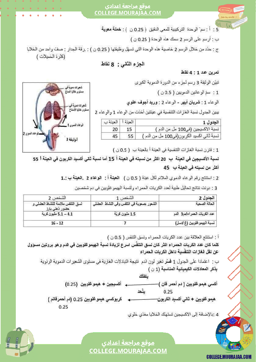 فرض_تأليفي_التاسعة_في_علوم_الحياة_و_الارض_ثلاثي_3