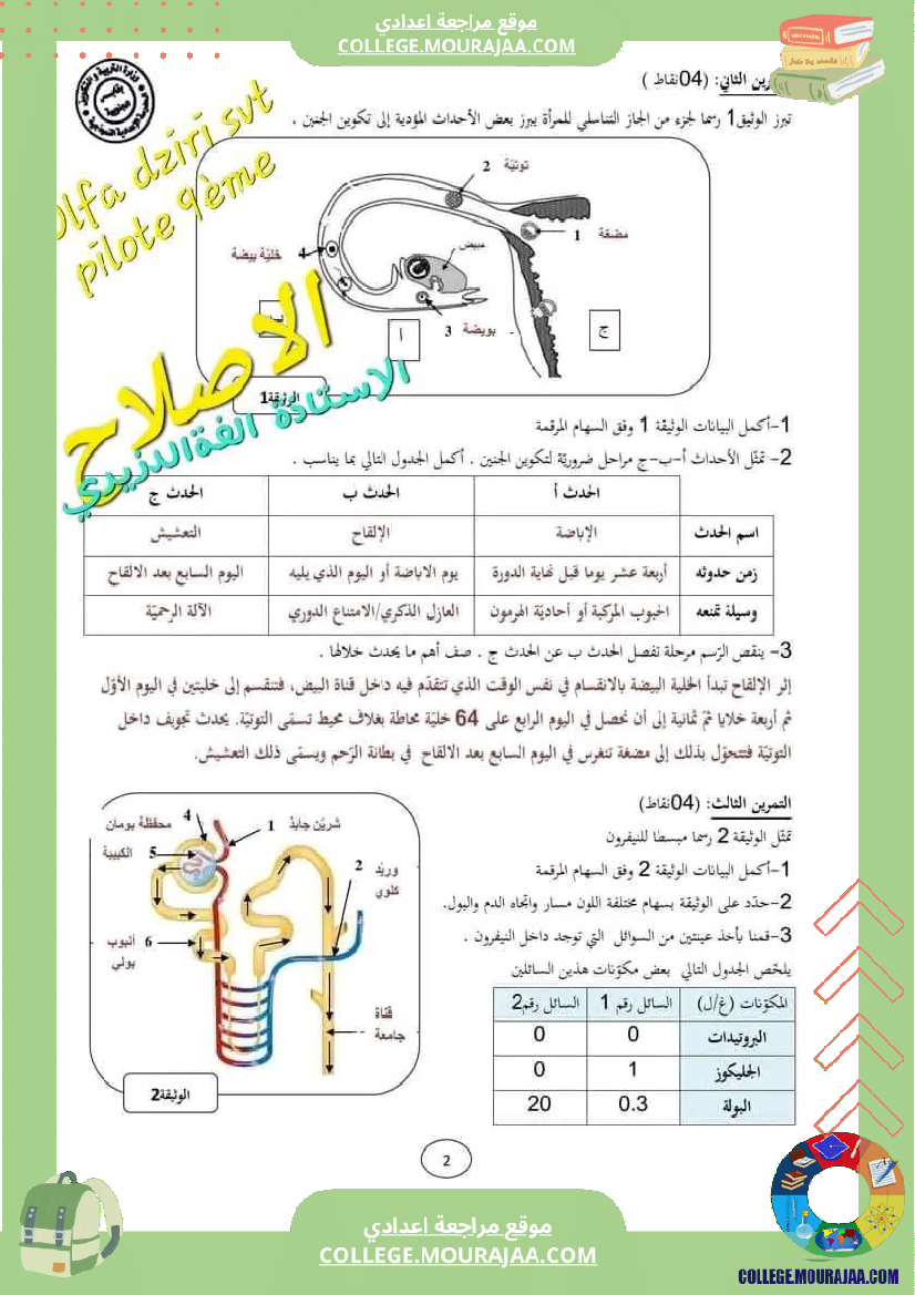 فرض_تأليفي_التاسعة_للثلاثي_الثالث_علوم_الحياة_و_الارض