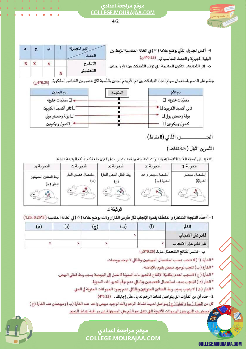 فرض_تأليفي_التاسعة_مادة_علوم_الحياة_و_الارض_الثلاثي_الثالث