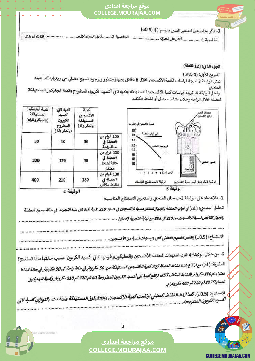 فرض_تأليفي_ثلاثي_3_في_علوم_الحياة_و_الارض_التاسعة