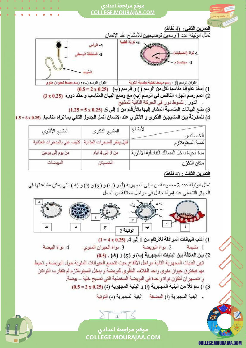 فرض_تأليفي_ثلاثي_ثالث_سنة_التاسعة_علوم_الحياة_و_الارض